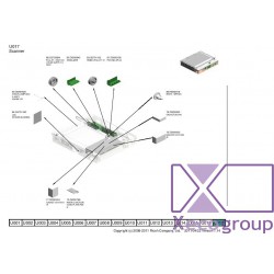 Ricoh D0291820 XENON...